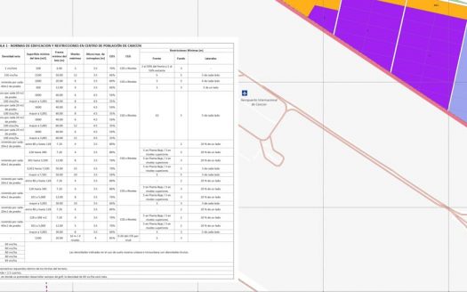 Terreno Comercial / Hotelero en Venta junto al Aeropuerto de Cancún
